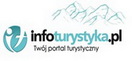 Partnerzy